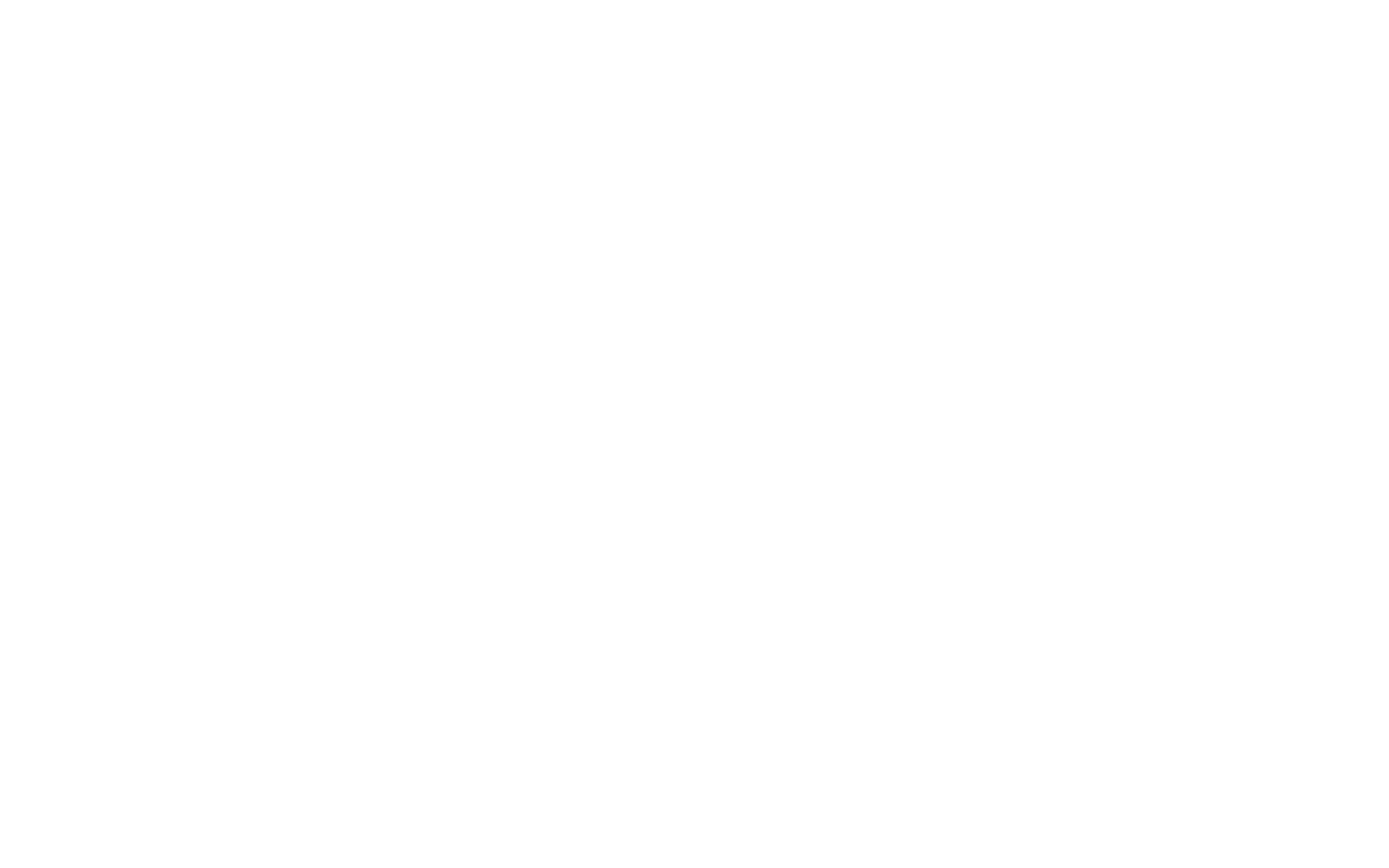 Aphrolove Coaching